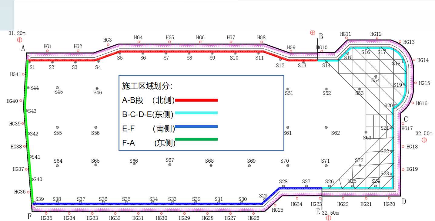 枣庄台儿庄区基坑支护设计